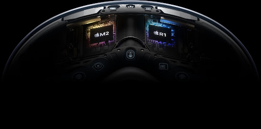 Performance and Processing Power